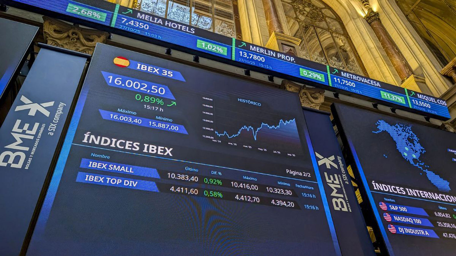 Monitores Bolsa de Madrid - Slide 2