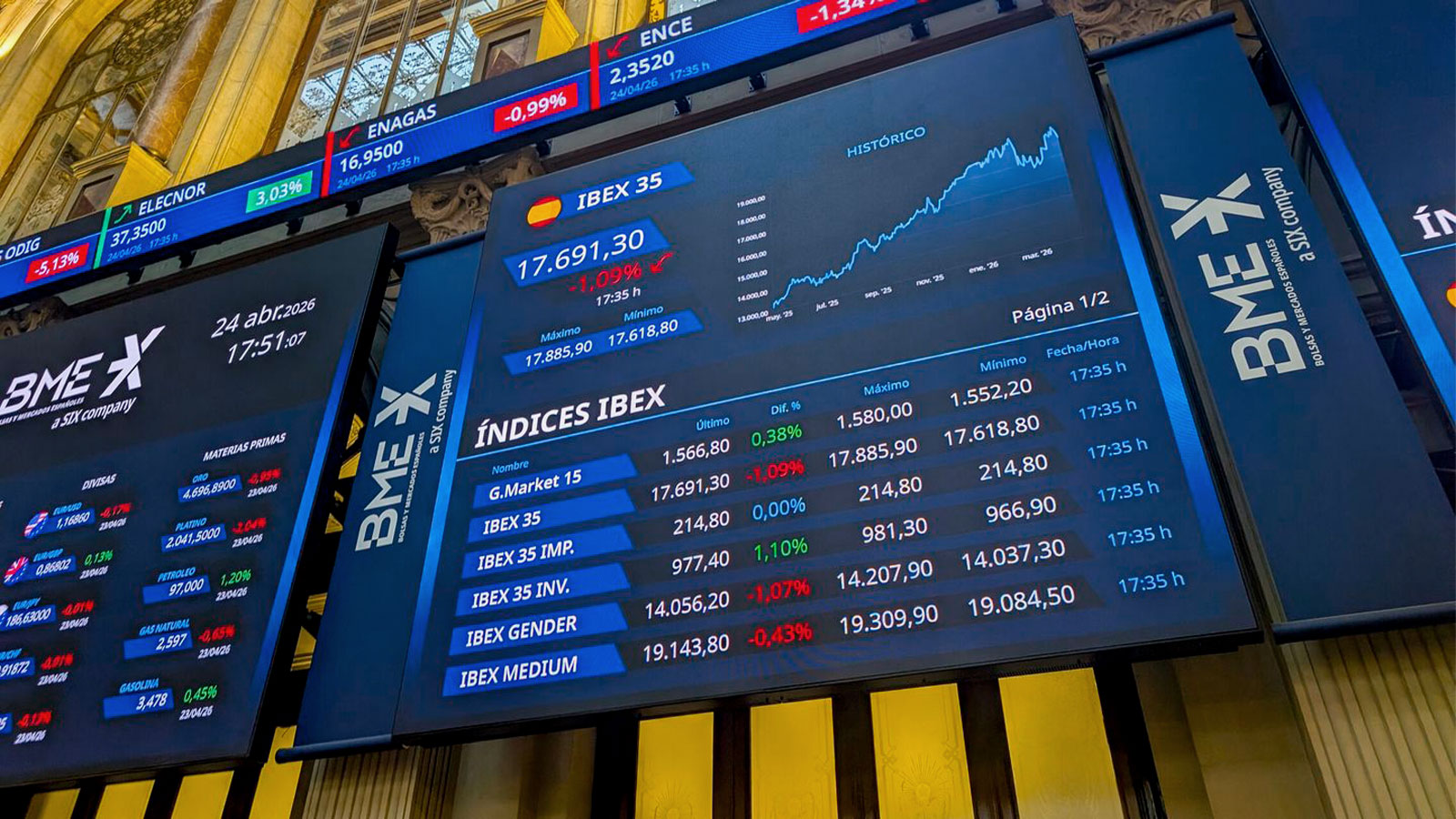 Monitores Bolsa de Madrid - Slide 3